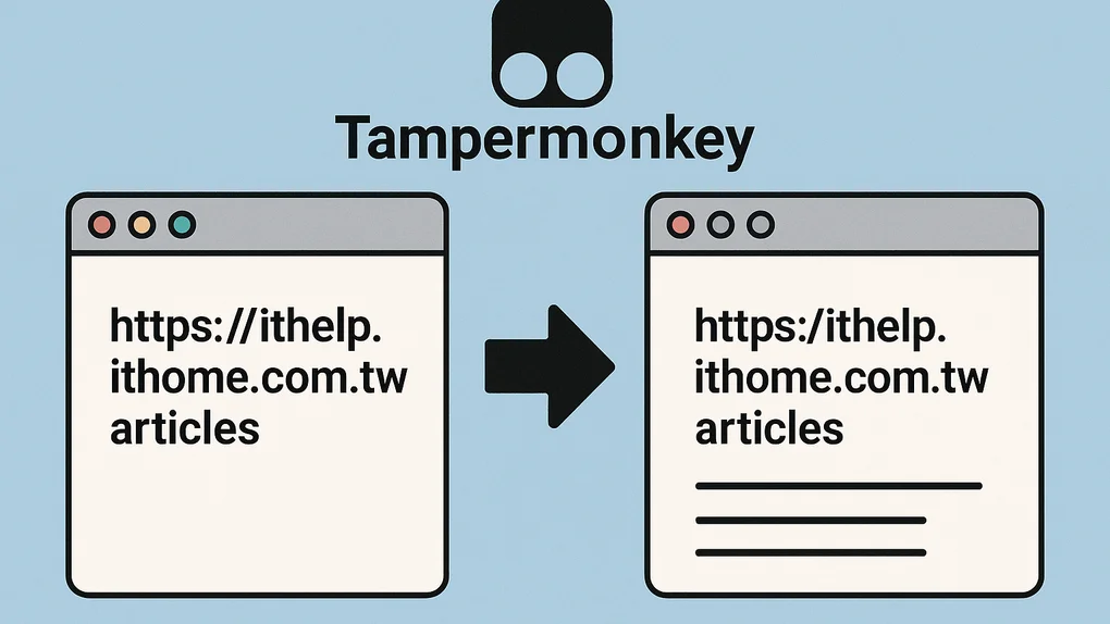 封面圖片: 自動將iThome行動版網址轉換為電腦版